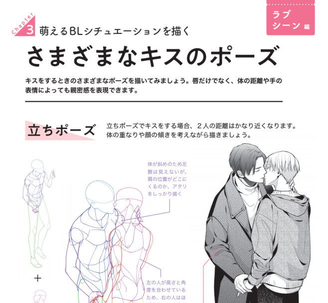 An はじめてのblデッサン 基本とテクニック 第3章監修及び図解イラスト作画 An はじめてのblデッサン 基本とテクニック 第3章監修及び図解イラスト作画