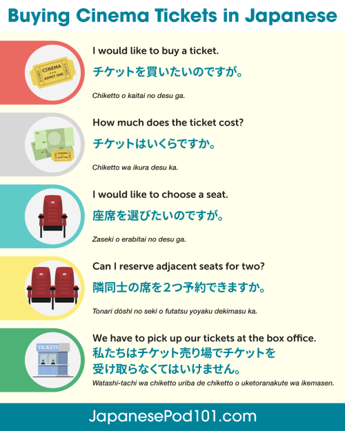 Buying Tickets in Japanese! PS: Sign up here to learn more about grammar, culture, pronunciation and