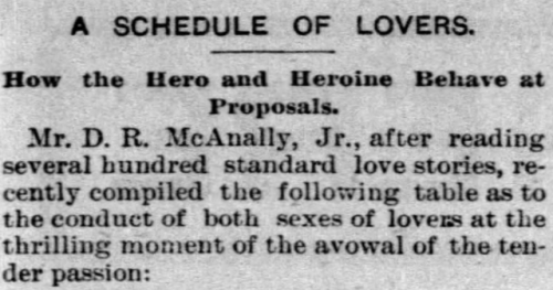 yesterdaysprint:   Great Falls Tribune, Montana, November 4, 1892 How to propose/be proposed to: Gentleman kisses her bangsGentleman stands on one footLady has eyes moist and limpidLady giggles hysterically and otherwiseLady sneezesGentleman says he will