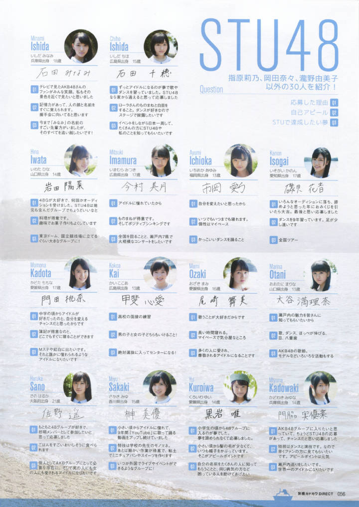 merumeru48: 「Bessatsu Kadokawa DirecT 06」- STU48