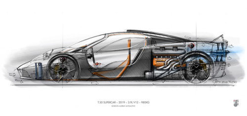 itcars:Gordon Murray Automotive Reveals T.50 SupercarGordon...