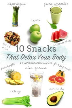 theclassyfitness:  Detox foods 🍉🍍🍏