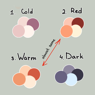 Buy Anime Dark Skin Tone Procreate Palette 30 HEX Color Codes Online in  India  Etsy