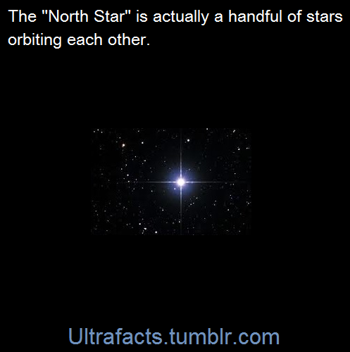 ultrafacts:Polaris (commonly North Star, Northern Star or Pole Star, also Lodestar,
