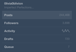0livia0blivion:  To anyone who’s followed me I love you all so much.💕  I never thought i’d be making a post like this but ah well. I’ve been on Tumblr since 2009 and had this blog since 2012. Basically grew up here lol. I’ve made some amazing
