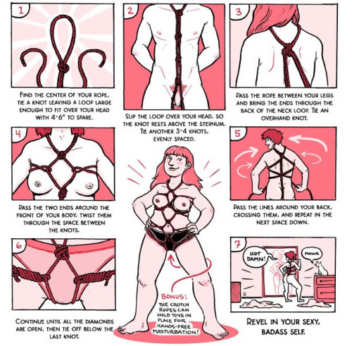 introtobdsm:  rope bondage 101 by lucy bellwood