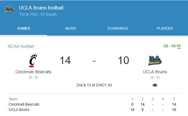 Why am I watching this game?