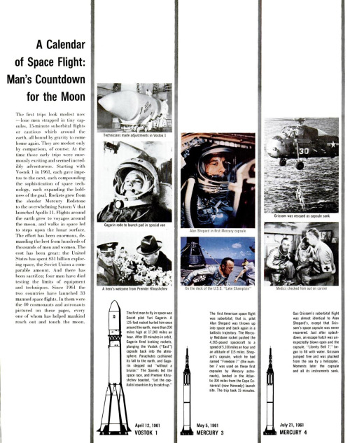 Every manned American and Soviet space mission up until Apollo 11.Source: LIFE Aug. 11, 1969