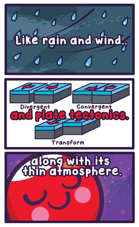 cosmicfunnies: The second week of Lucky Martian Month is here! This week’s entry: Surface of M