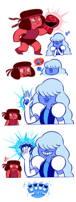 Thismightyneed:  Like, I Dunno You Guys But Having In Mind How Garnet’s Gauntlets