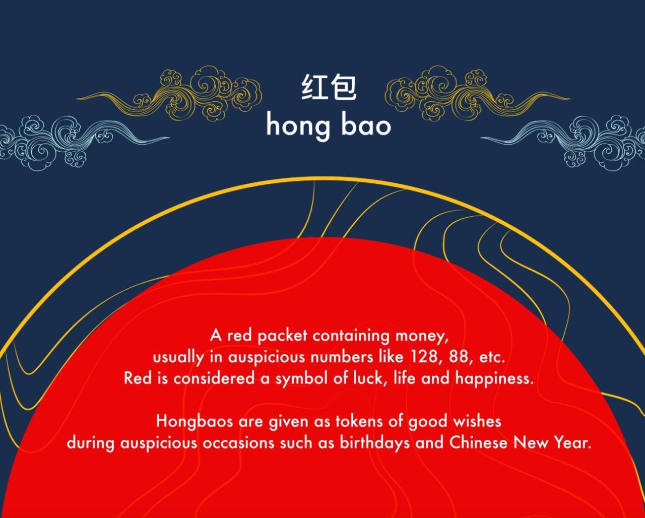 lxc1008week:
“Not sure what is the significance of each Chinese birthday traditions? We got you all covered for that topic as well! Hong bao for day 1!
”