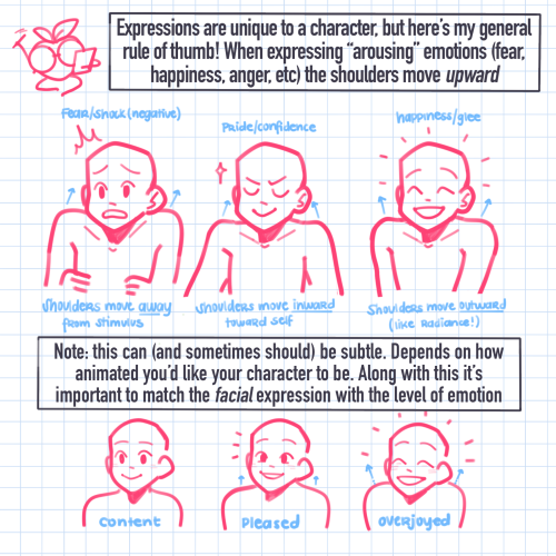 Your Poses Have So Much Energy And Emotion In Them! Do You Have Any Tips For Learning What Kinda Body