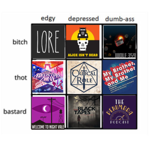 hayley-the-comet:mia-beak:Not sure if I did this right.100% correct, I AM a depressed bastard Lore s