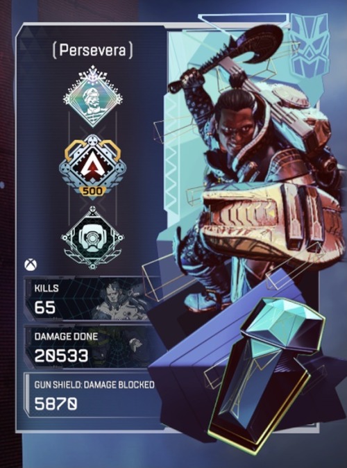 I Wanted To Show Off My Banners For All The Characters From Most Kills To Least!