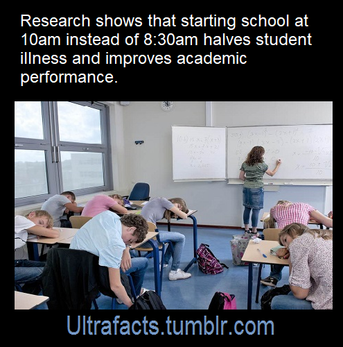 ultrafacts:  Source: [x]Click HERE for more facts!