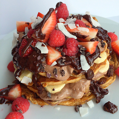 silly-luv:  ♡ find your best posts on my blog ♡