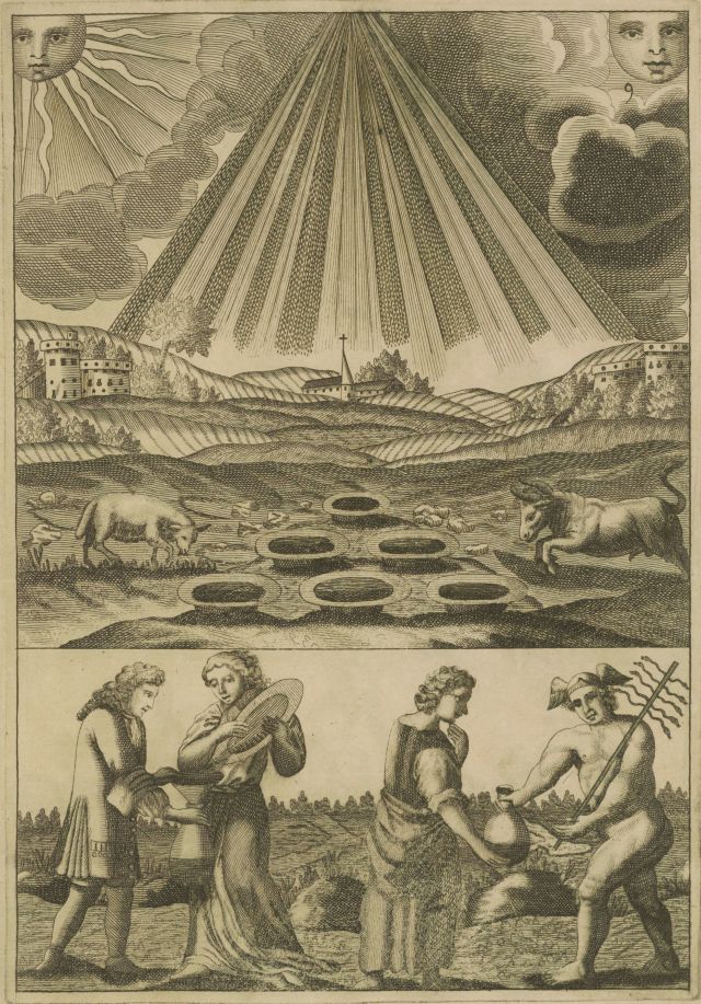Alchemical illustration. Mutus liber. 1702? Library of Congress