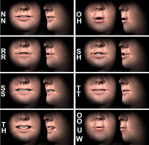 anatoref:  Lip Sync TutorialTop ImageRow 2 - 4Row 5Bottom Row   Hmmm, this looks like something that will be useful in the future!
