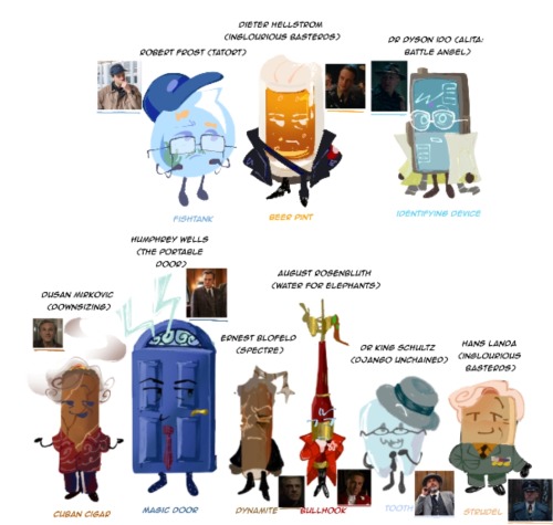 WALTZ (+ Diehl) Objects!!!!! Yayayayay
