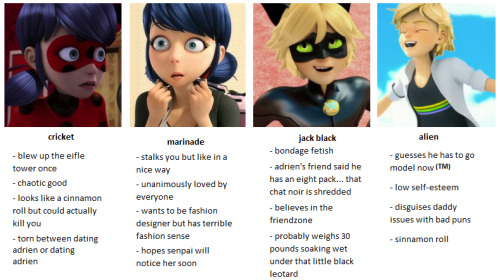 apprete:tag yourself i’m alien