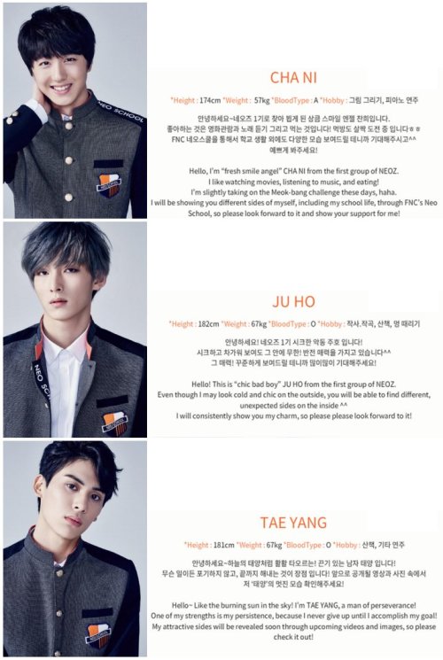 Meet the Members (ChaNi, JuHo, TaeYang) of Neoz From FNC’s New Male Dance Group Training Syste