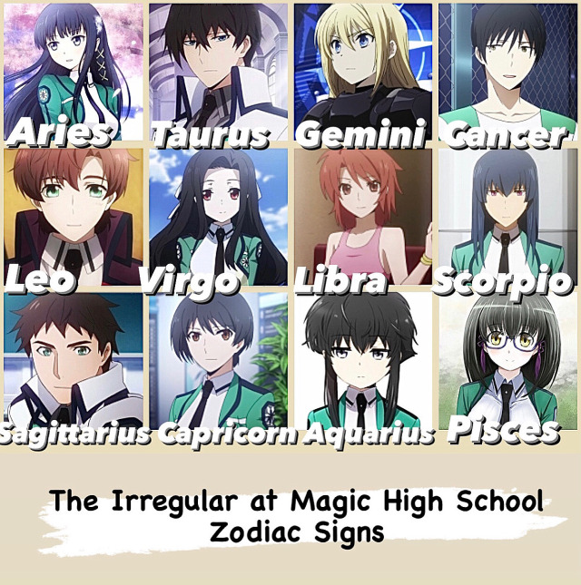 Anime Astrology on Tumblr