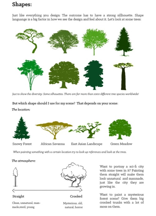 XXX anatoref:  Studying Trees by Fabian Rensch photo