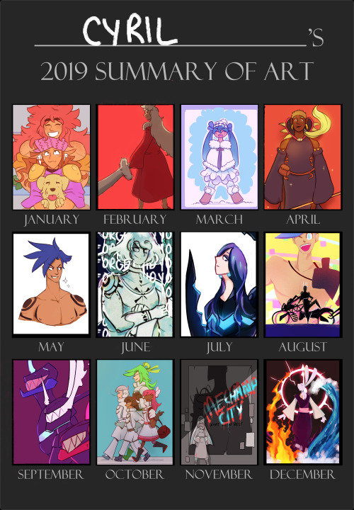 my 2019 art summary! i have improved, slowly but surely! i’ve gotten far better at shading and my li