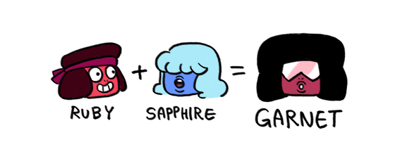 unoobang:Steven UniverseRuby + Sapphire = Garnet