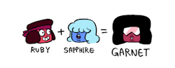pieinface:  Ruby + Sapphire = Garnet  YAY