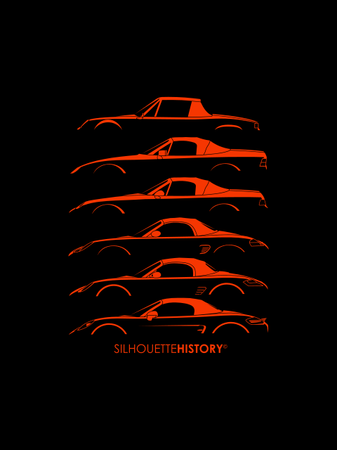 silhouettehistory: German Roadster SilhouetteHistory Silhouettes of small Porsche roadsters and cabr