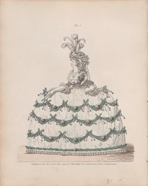 Gallery of Fashion, vol. I- April 1, 1794-March 1, 1795, Nicolaus Heideloff, 1794-1802Hand-colored e