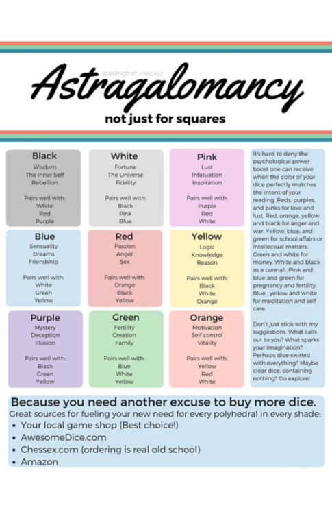 aelfcynn:starlingfortunes:anothersusurrus:harvest-witch:starlingfortunes:This is Astragalomancy…Not 