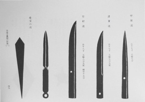 The most commonly used shuriken (手裏剣) types used by samurai during the Tokugawa period (1600-1868).T