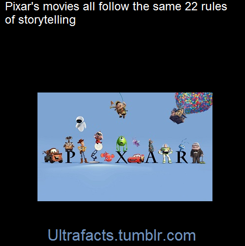 ultrafacts:  These rules were originally tweeted by Emma Coats, Pixar’s Story Artist. 