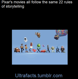 ultrafacts:  These rules were originally