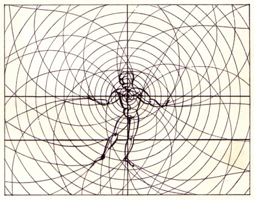 arpeggia:Oskar Schlemmer - Figure in space with plane geometry and spacial delineations, 1921 (top); Drawing of man as dancer, 1921 (bottom), taken from Oskar Schlemmer, et al., The Theatre of the Bauhaus, Middleton- Wesleyan University Press, 1961