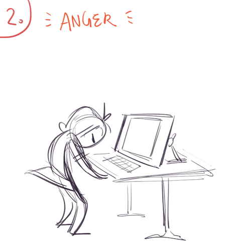 soaringdumbo:My (art school) finals week described in the 5 stages of grief OTL