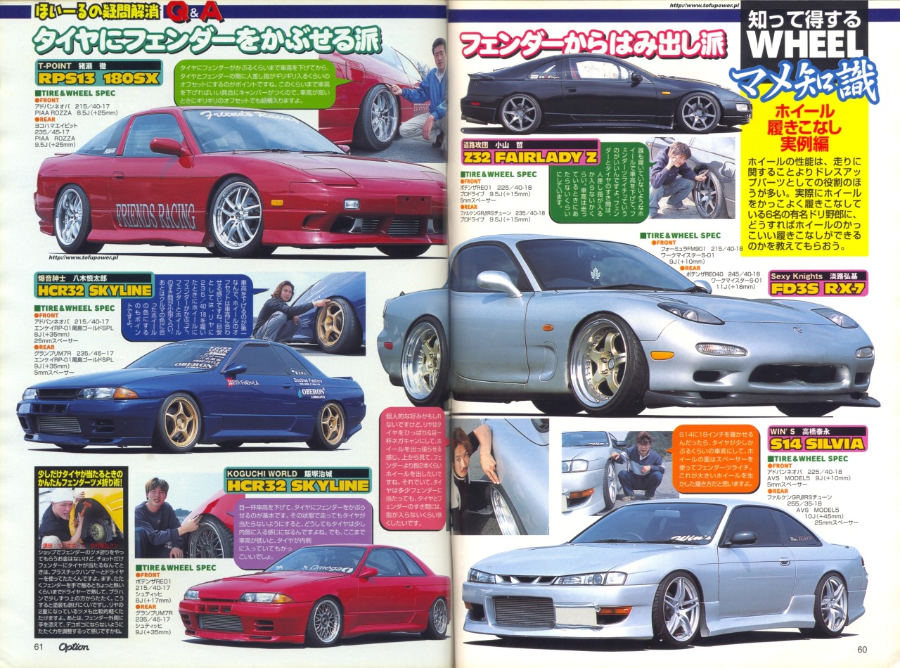 Fresh Option2 Scan Itai S 180sx Enjoy Fresh Option2 Scan Itai S 180sx Enjoy