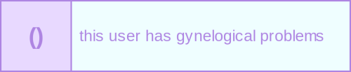 this user has gynelogical problems