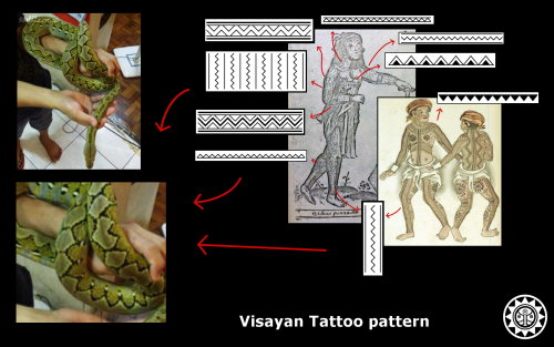 akopito:Visayan Tattoo design (The marking of snake and lizard or any other design)“when they 