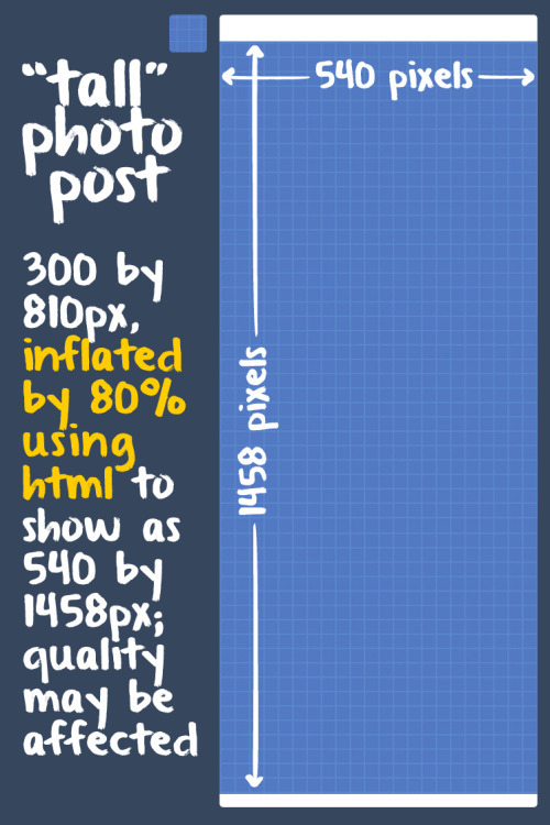 unwrapping:  Tumblr Dashboard Image Display Sizes (Updated March 20, 2016):  Photo Post: 540 by 810 