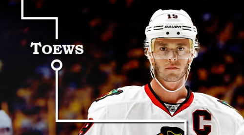 namesintherafters:“We wanted it for each other.” —  Jonathan Toews, [x]insp. (x)
