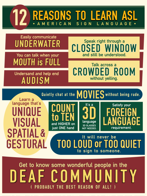 Reply with more reasons to learn ASL and I may make a v2.0 of this poster. 