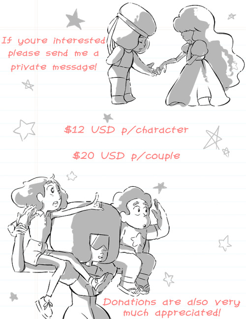 potatoutou: Thank you very much for reading!  I’d really appreciate if you could reblog this as well!  Donation link! 