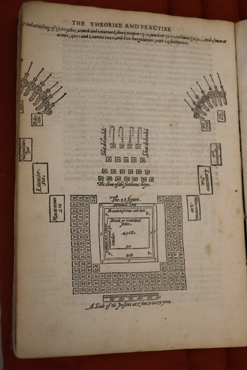 uispeccoll: Robert Barret’s (fl.1586?-1607) The Theorike and Practike of Moderne Warres (1598) is an