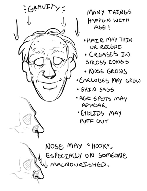 shithowdy: here’s a really phoned-in tutorial on aging characters and stuff for you. don&rsqu