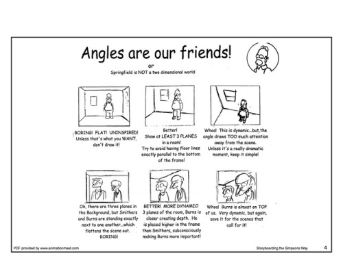 Storyboarding: The Simpsons way. (But of course these tips are valuable to anyone who does visual st