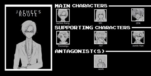 suzuya-reii:Character Routes