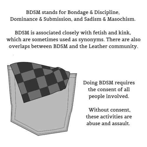 sexedplus:Some suggested further reading:Why Would Anyone “Come Out” As Kinky?The Realit